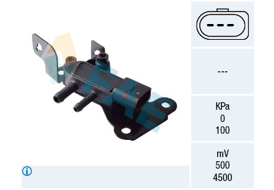 Sensor de pressão dos gases de escape FAE 16114