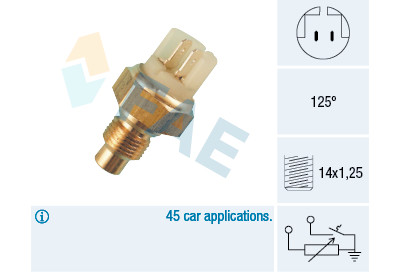 Sensor, temperatura do líquido de refrigeração