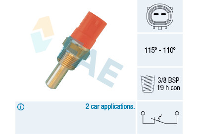 Interruptor de temperatura, ventilador do radiador