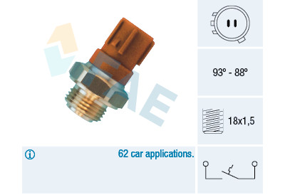 Interruptor de temperatura, ventilador do radiador FAE 36440