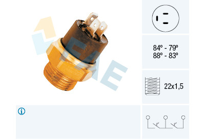 Interruptor de temperatura, ventilador do radiador