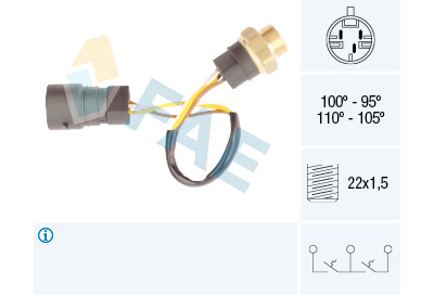 Interruptor de temperatura, ventilador do radiador
