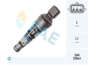 Sensor, velocidade/rotações
