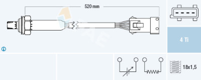 Sonda lambda
