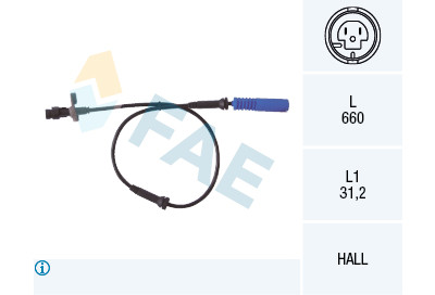 Sensor, rotações da roda