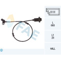 Sensor, rotações da roda