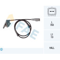 Sensor, rotações da roda