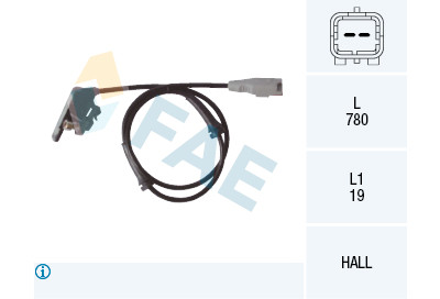 Sensor, rotações da roda
