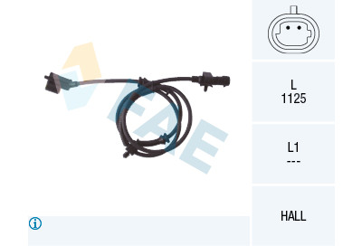 Sensor, rotações da roda