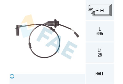 Sensor, rotações da roda