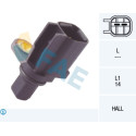 Sensor, rotações da roda