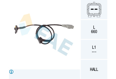 Sensor, rotações da roda
