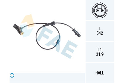 Sensor, rotações da roda