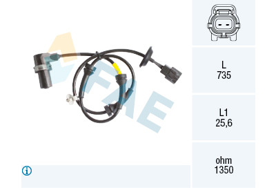 Sensor, rotações da roda