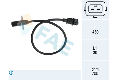 Sensor, rotações