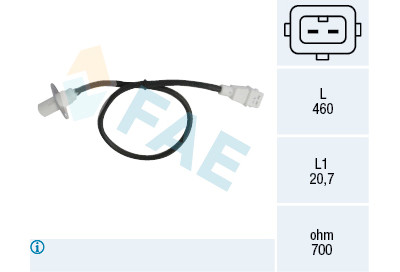 Sensor, rotações