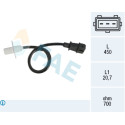 Sensor, rotações