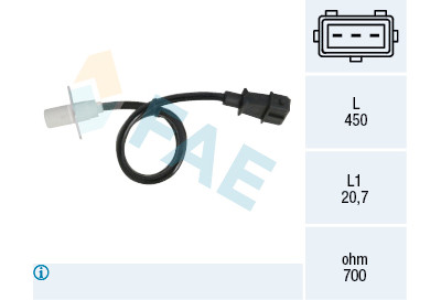Sensor, rotações