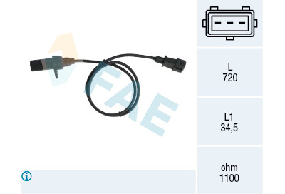 Sensor, rotações