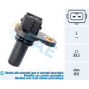 Sensor, rotações