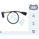 Sensor, rotações