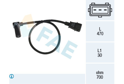 Sensor, rotações