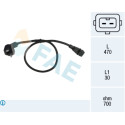 Sensor, rotações
