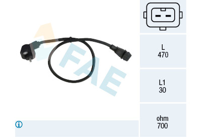 Sensor, rotações