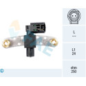 Sensor, rotações