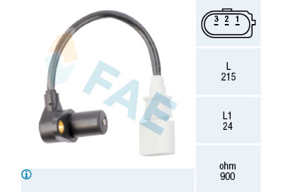Sensor, rotações
