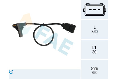 Sensor, rotações
