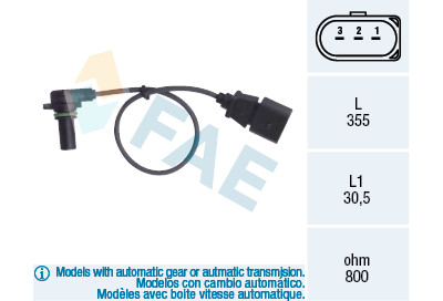 Sensor, rotações