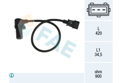 Sensor, rotações