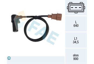 Sensor, rotações