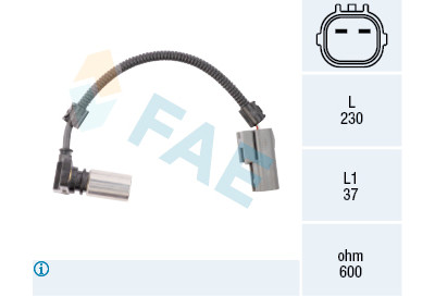 Sensor, rotações
