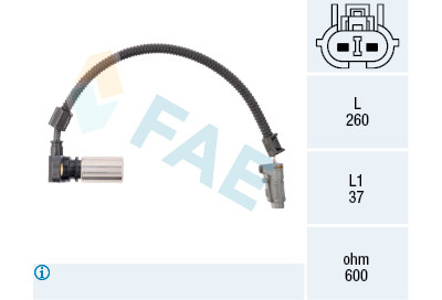 Sensor, rotações