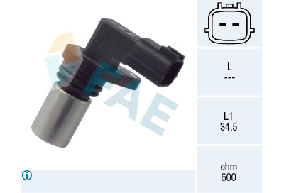 Sensor, rotações