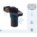 Sensor, rotações