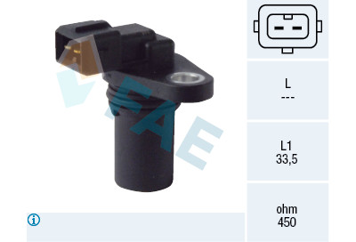 Sensor, rotações