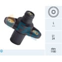 Sensor, rotações