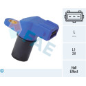 Sensor, rotações