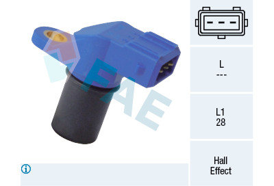 Sensor, rotações