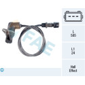 Sensor de RPM, gerenciamento do motor
