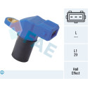 Sensor, rotações