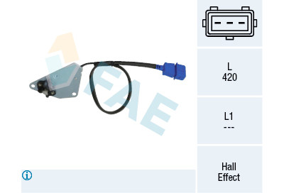 Sensor, posição da árvore de cames