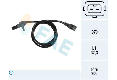 Sensor, rotações