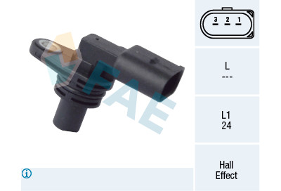 Sensor de rotação, controle do motor FAE 79129