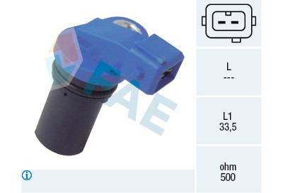 Sensor, rotações