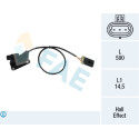 Sensor, rotações