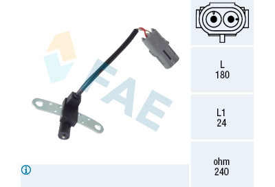 Sensor, rotações